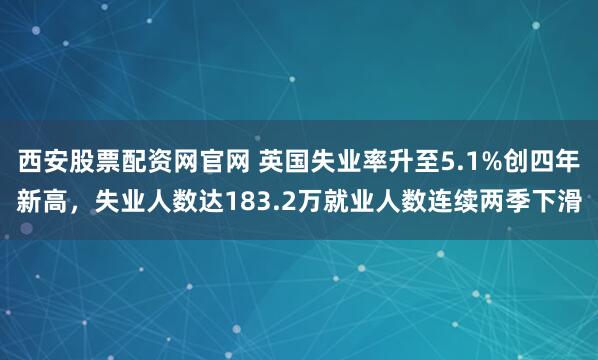 西安股票配资网官网 英国失业率升至5.1%创四年新高,失业人数达183.2万就业人数连续两季下滑