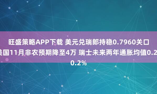 旺盛策略APP下载 美元兑瑞郎持稳0.7960关口 美国11月非农预期降至4万 瑞士未来两年通胀均值0.2%